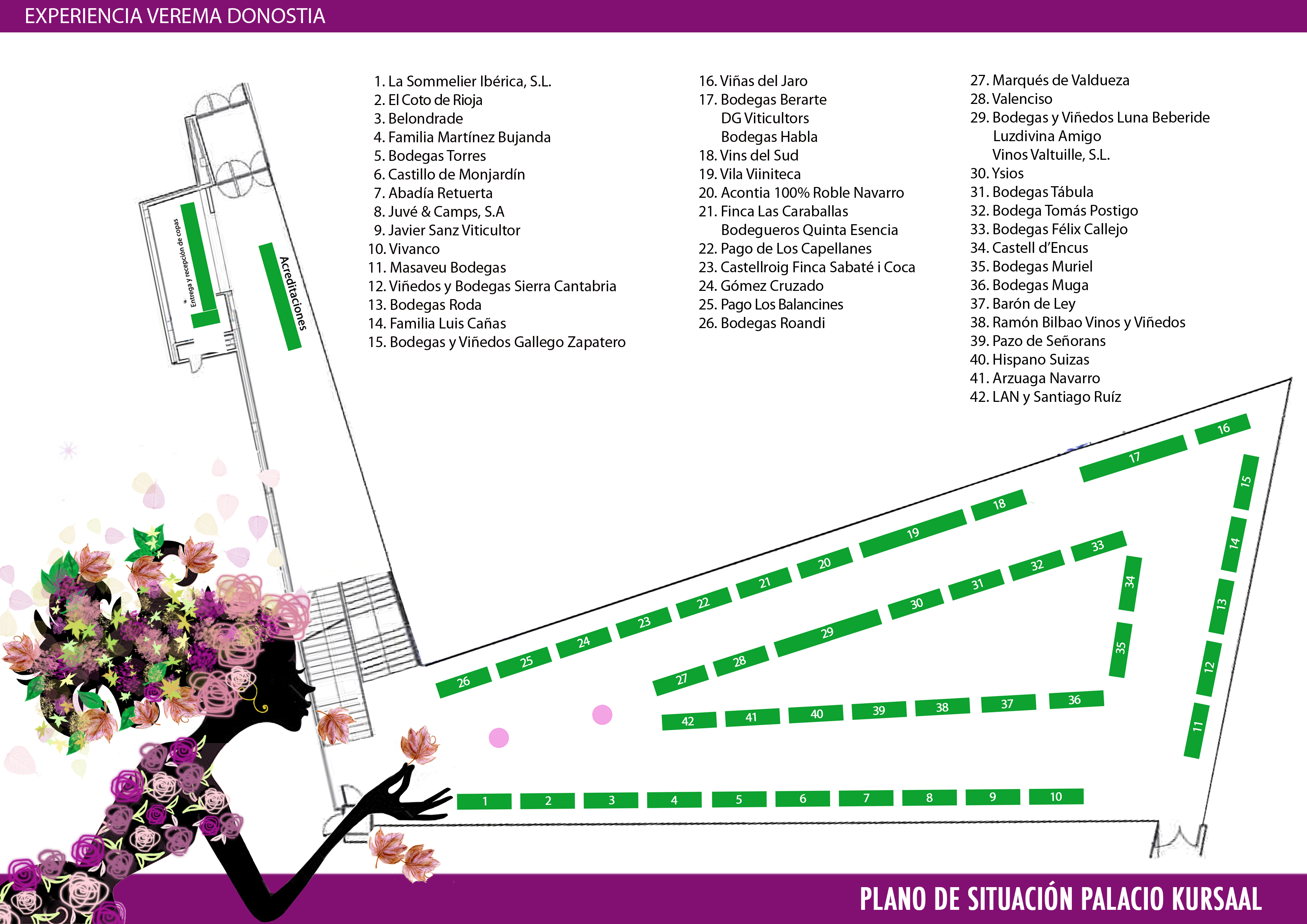 Plano Experiencia Verema Donostia 2014